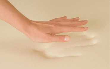 The best memory foam mattress Memory Foam Buying Guide